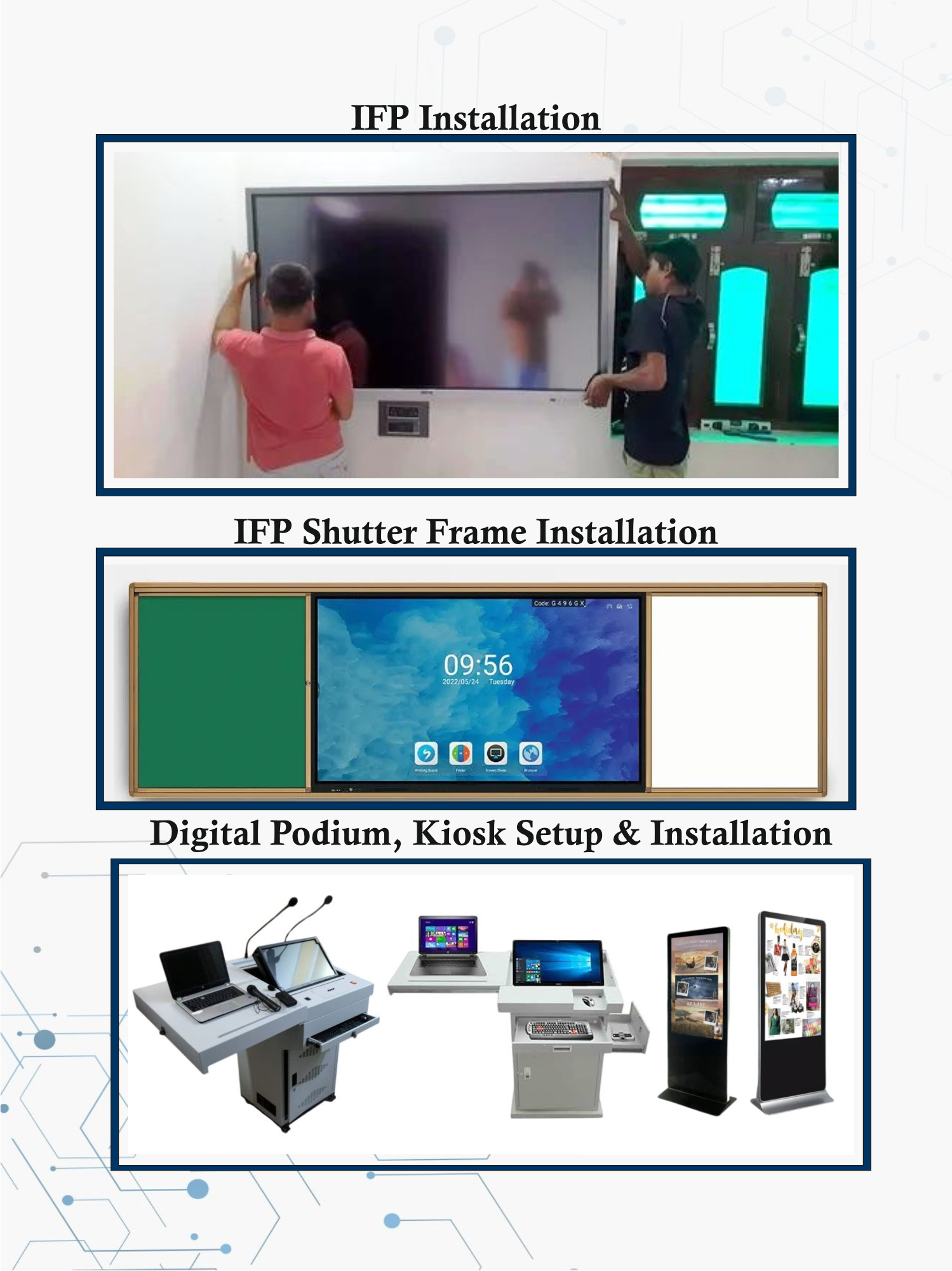 The Innovators Technology | Name of Innovations